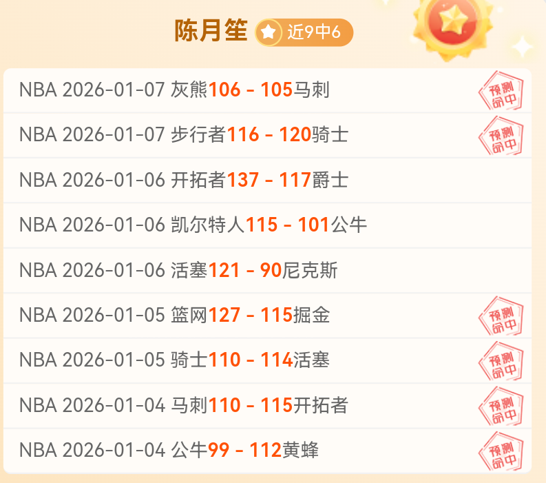 賽季歐冠,強抽簽將於,何時舉行,米兰体育官网,APP下载,注册领彩金,官方网站,网站入口