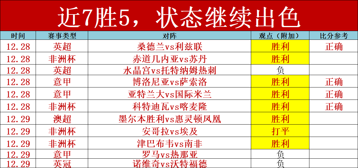库里库明加,双星闪耀,勇士强势反,米兰体育官网,APP下载,注册领彩金,官方网站,网站入口