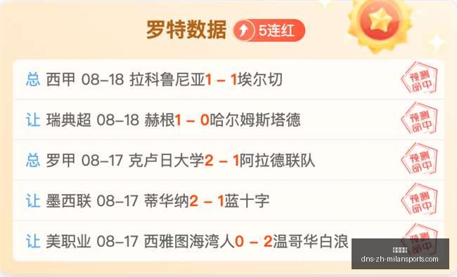 欧冠夺冠预,曼城拜仁领,曼联位列前,米兰体育官网,米兰体育App,米兰体育直播,米兰体育登录,米兰体育娱乐