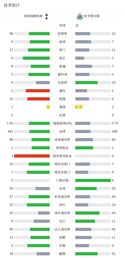西二环低密,度项目全新,亮相京华曜,米兰体育官网,米兰体育App,米兰体育直播,米兰体育登录,米兰体育娱乐