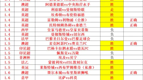 滕哈赫纽卡战败后力挽核心球员心