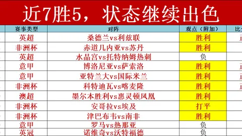 库里库明加双星闪耀，勇士强势反击，杜兰特表现同样出色