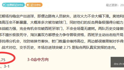 世欧预战火燃起残，米兰体育娱乐，酷赛制，德法西葡力争首胜指南